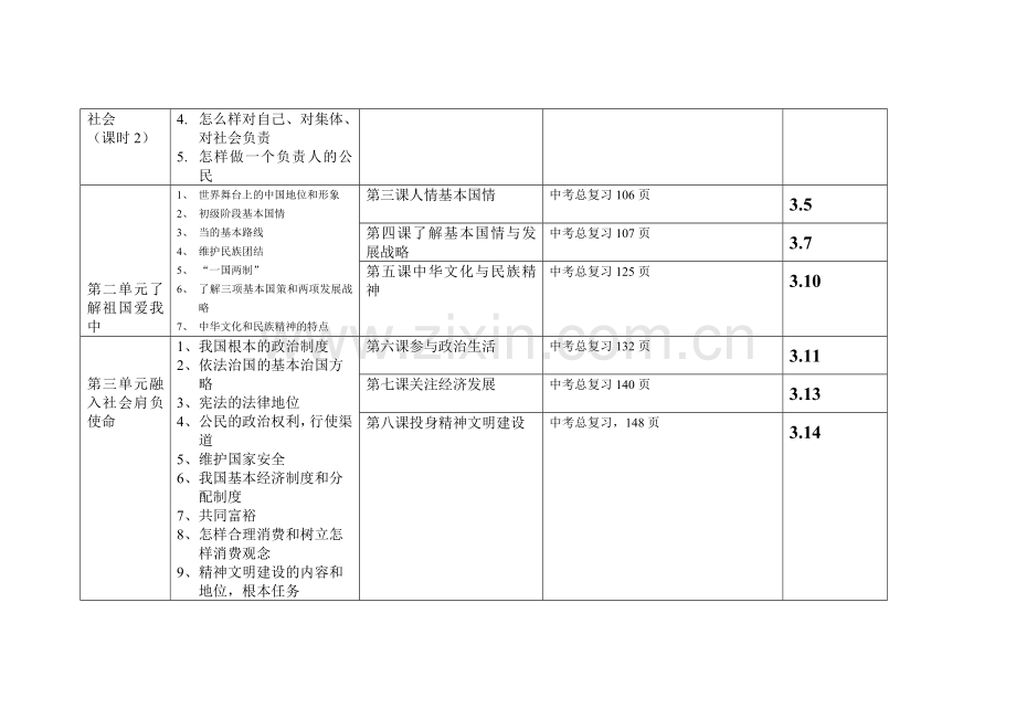 白音他拉中学思品备考计划.doc_第3页