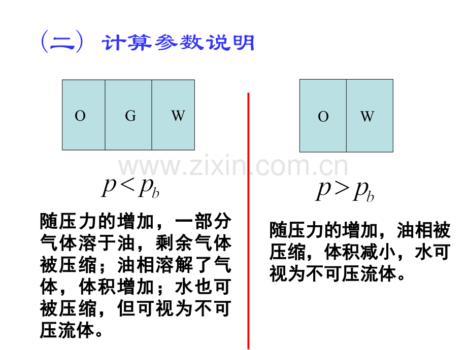 油井流入动态与多相流2全解.pptx_第3页