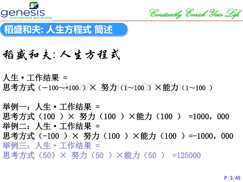 稻盛和夫成功方程式.pptx_第3页