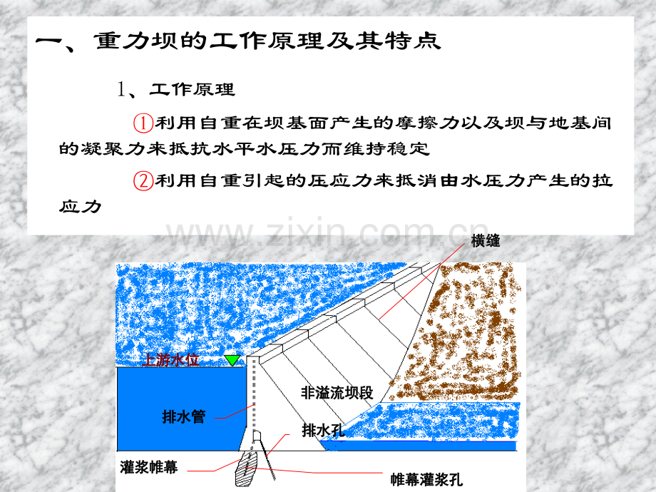 河海大学水工建筑物重力坝课件.pptx_第1页