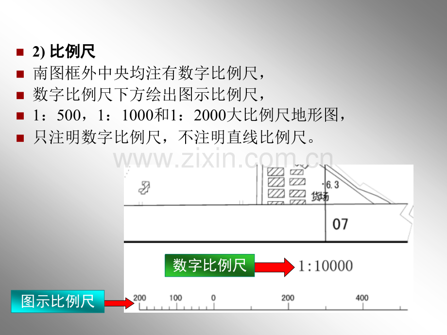 测量10章地形图应用.pptx_第3页