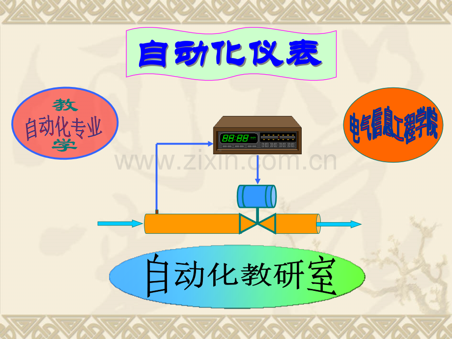 自动化仪表.pptx_第2页