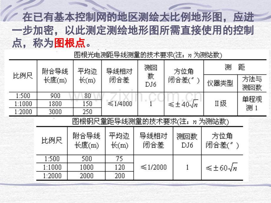 第6章：小地区控制测量.pptx_第3页