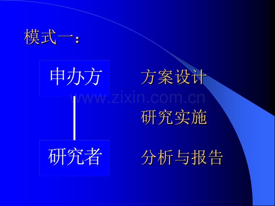 新药临床研究中数据管理的主要环节与技术.pptx_第2页