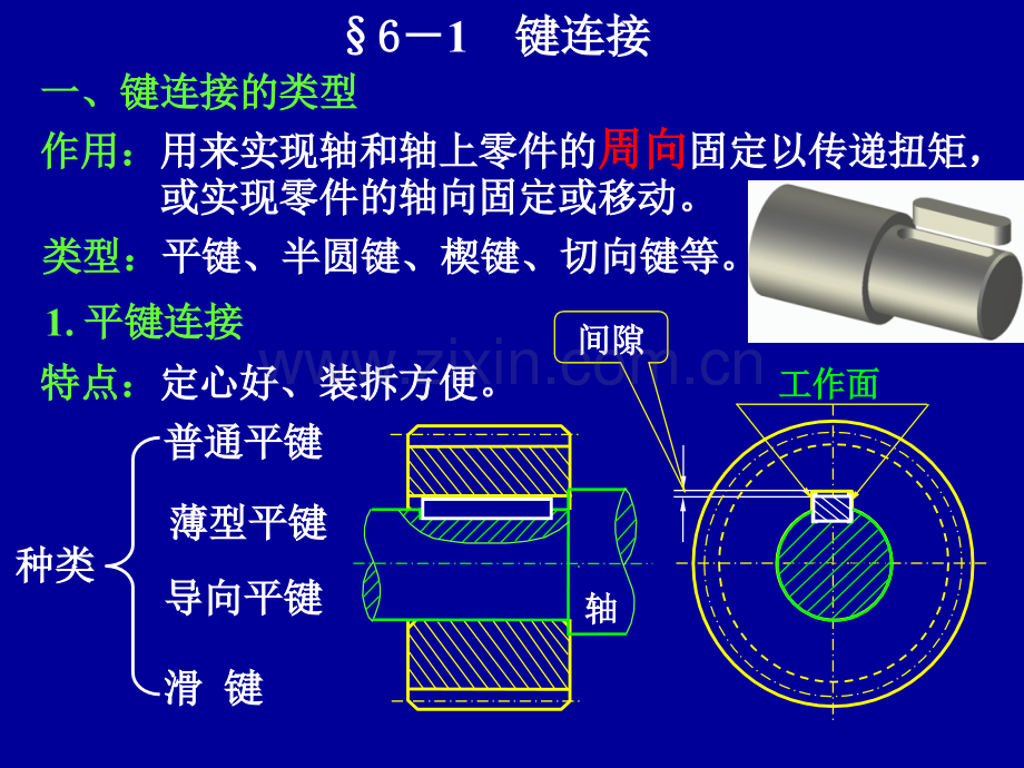 键花键无键联接销连接.pptx_第2页