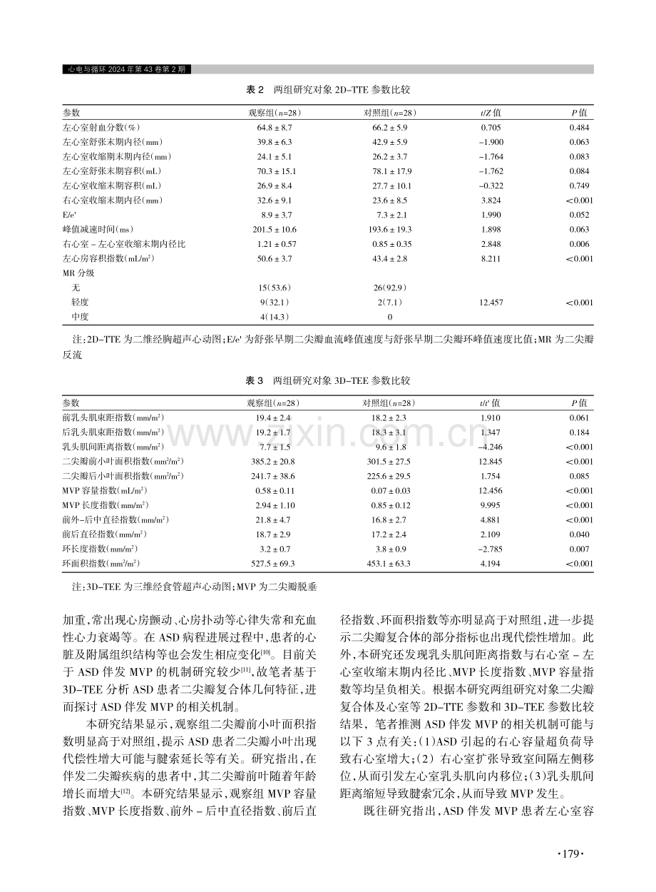 基于三维经食管超声心动图的房间隔缺损伴发二尖瓣脱垂机制研究.pdf_第3页