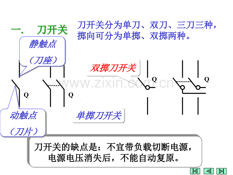 电气控制基本原理.pptx_第2页