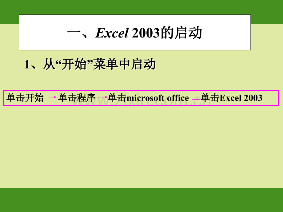 认识EXCEL2003.pptx_第3页