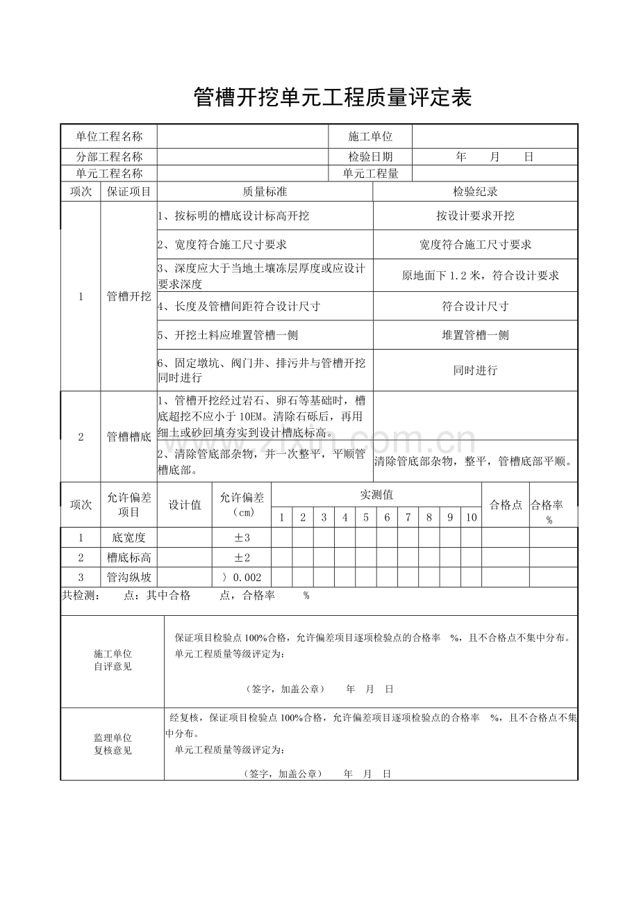 滴灌评定表.doc_第2页