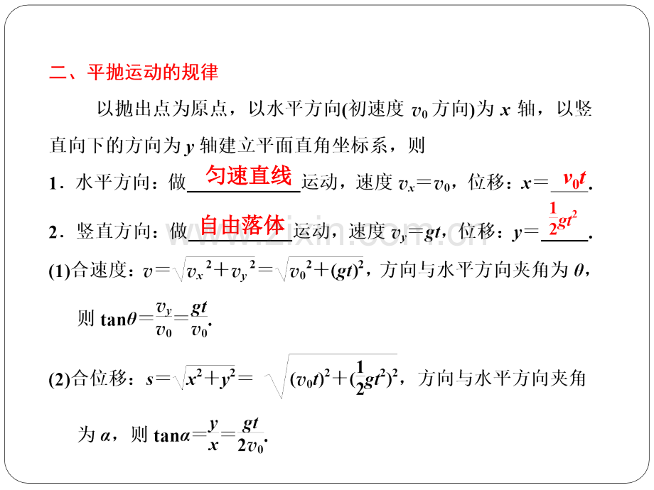 运动合成5平抛.pptx_第2页