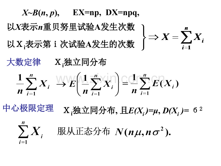 极限定理样本及抽样分布.pptx_第1页