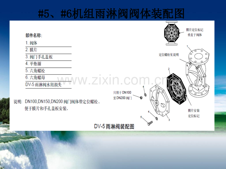 瀑布风景6机组雨淋阀.pptx_第3页