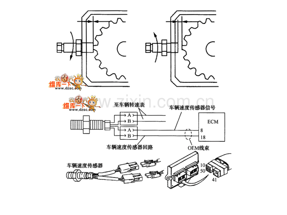 测试技术第三章.pptx_第2页