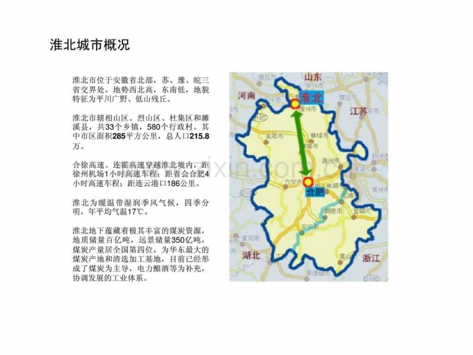 淮北房地产市场研究.pptx_第3页