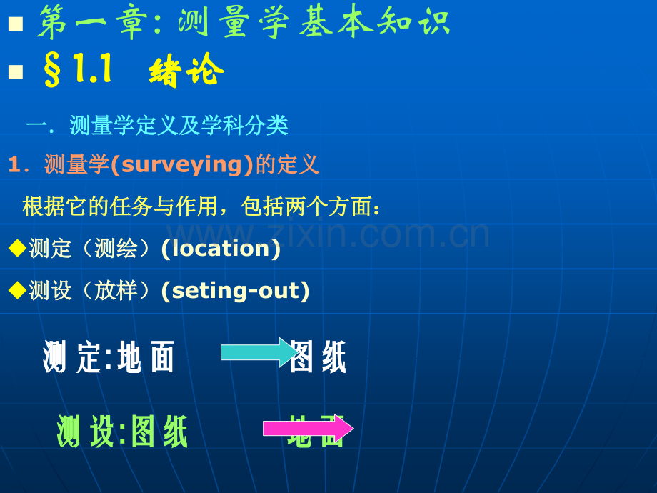 测量学基本知识基本分类.pptx_第1页