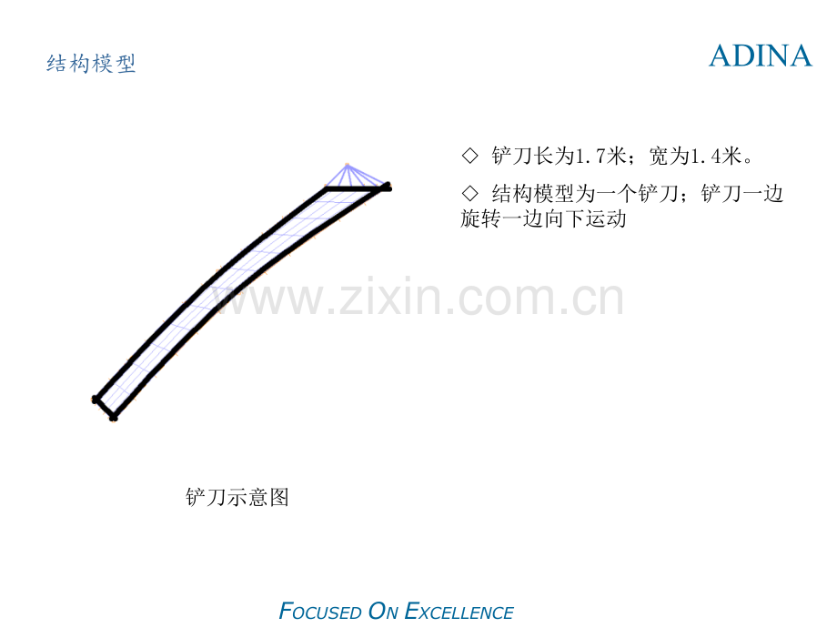 河道疏浚模拟.pptx_第3页