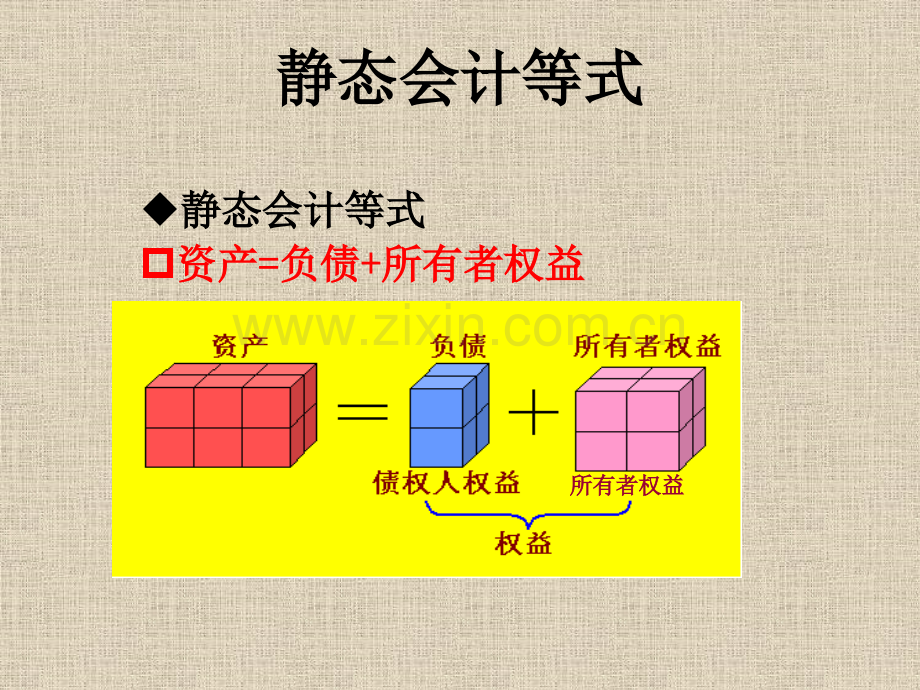 第二章会计循环.pptx_第2页