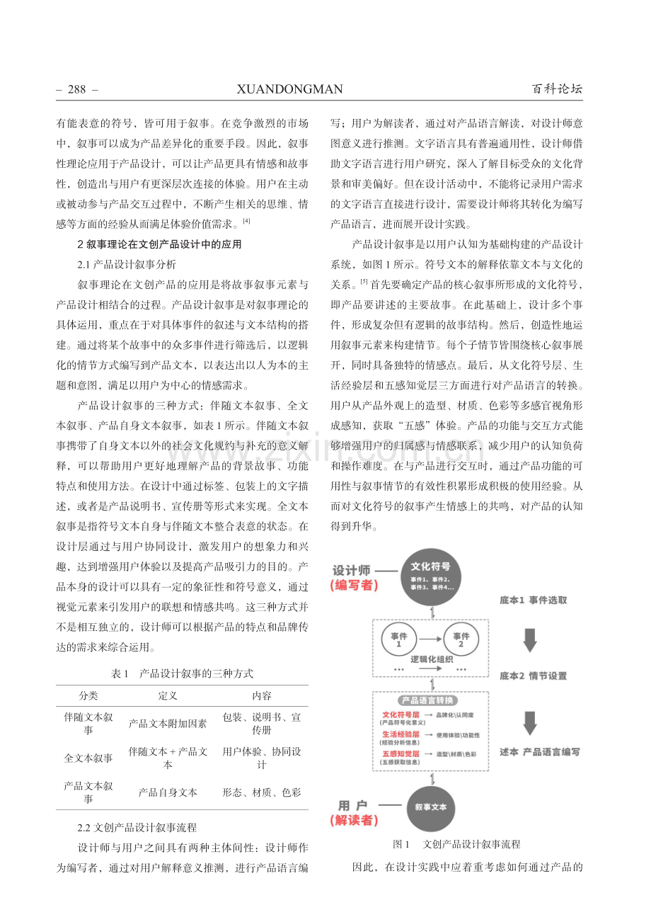 基于叙事理论的文创产品设计应用.pdf_第2页