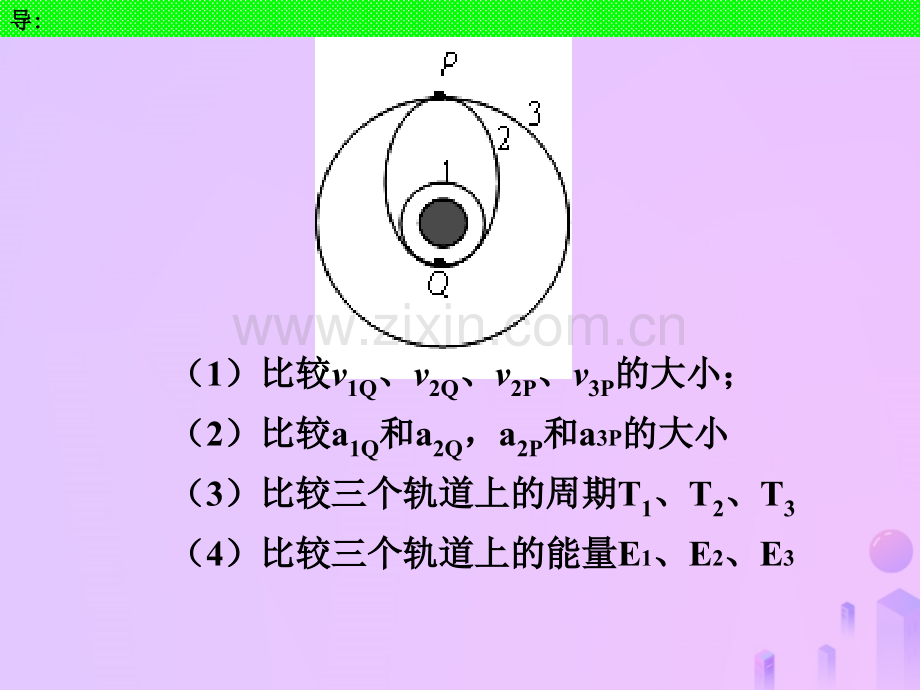 河北省高考物理一轮复习万有引力定律54变轨追击相遇新人教版.pptx_第2页