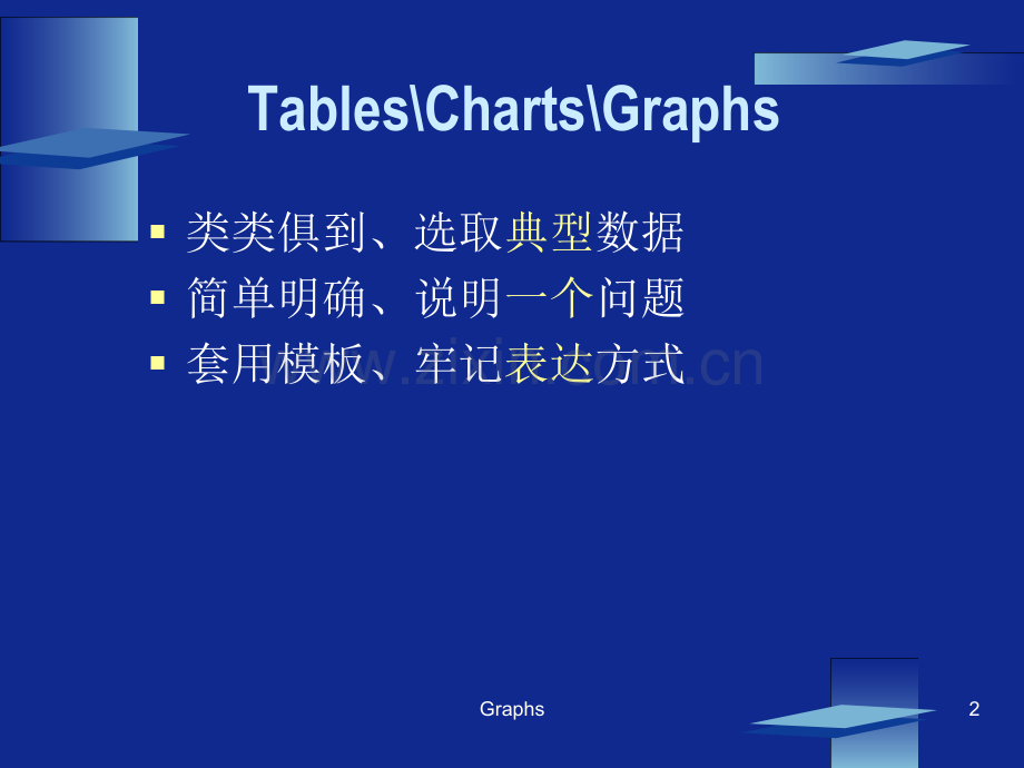 英语图表作文.pptx_第2页