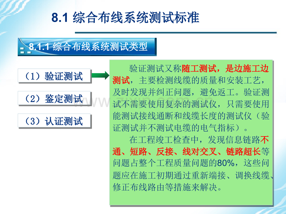 综合布线系统工程测试与验收.pptx_第2页