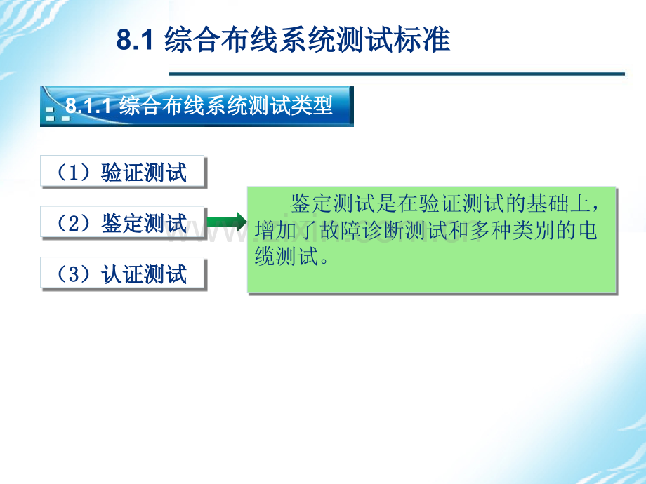 综合布线系统工程测试与验收.pptx_第3页