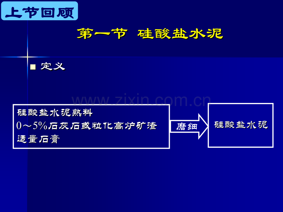 硅酸盐水泥的技术性质.pptx_第2页