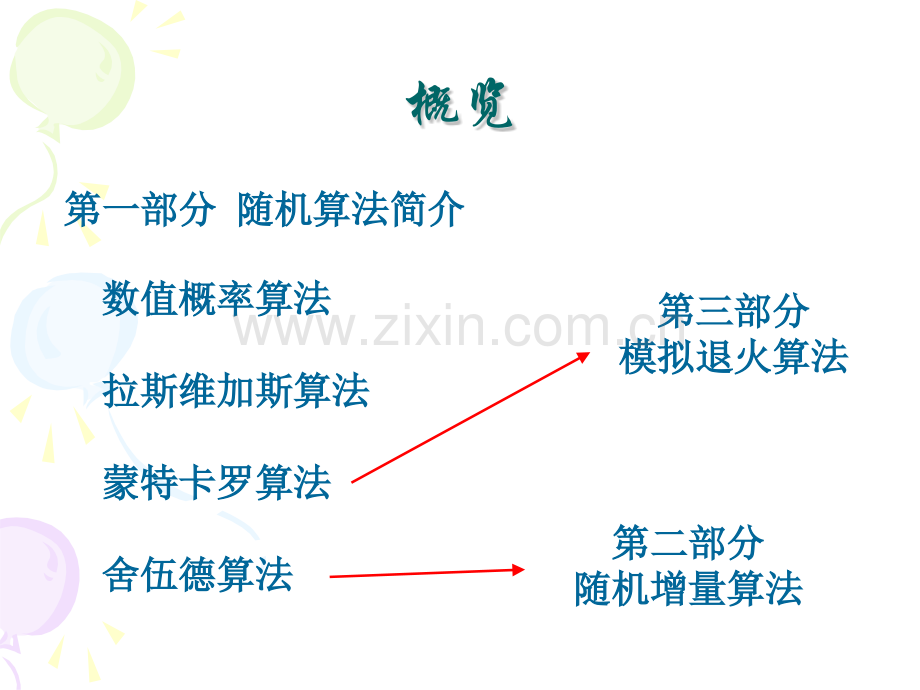 算法合集之《浅谈随机化思想在几何问题中的应用.pptx_第3页