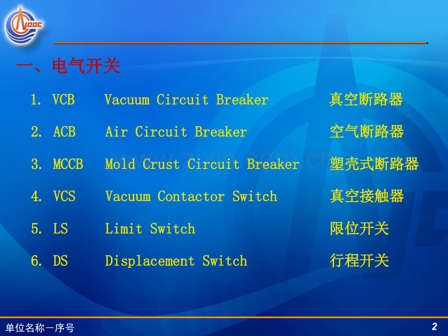 电气术语缩写.pptx_第2页