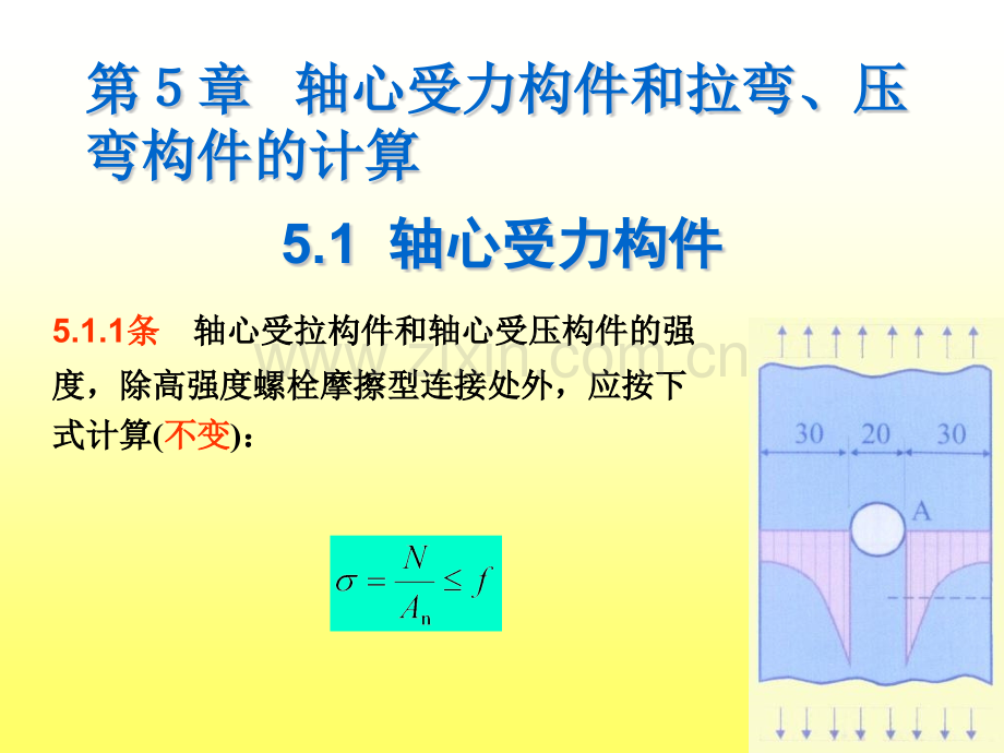 精讲钢结构设计规范.pptx_第2页