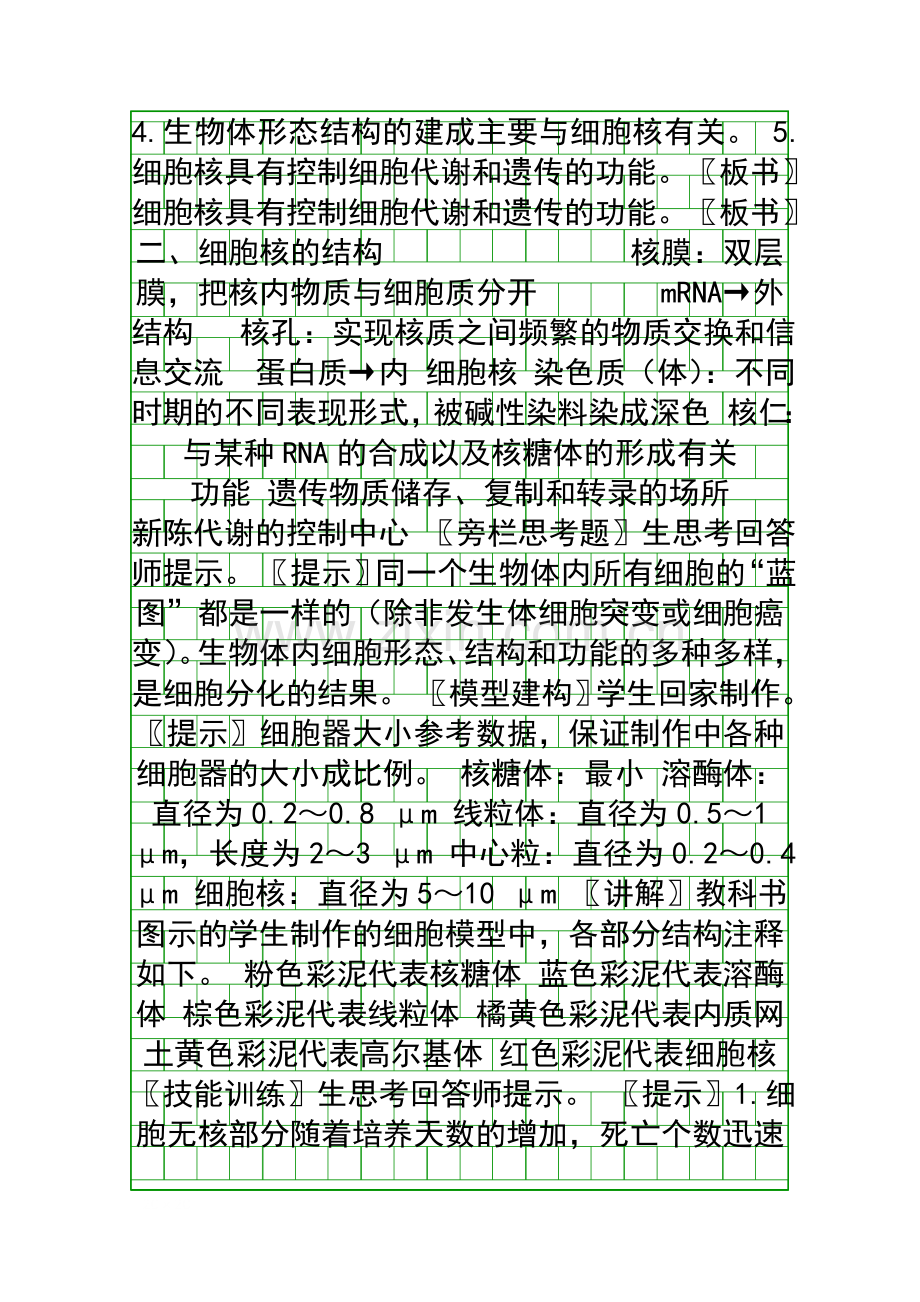 细胞核──系统的控制中心教案.docx_第2页