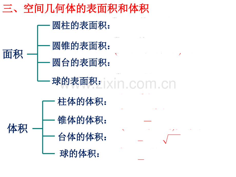 新课标人教A版高中数学必修2空间几何体复习.pptx_第2页