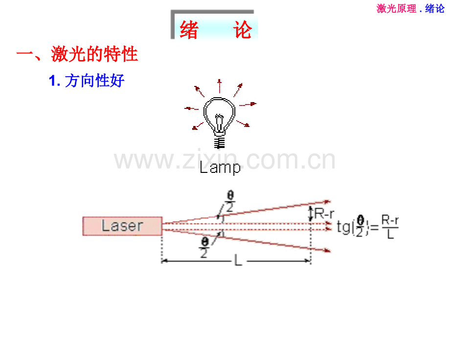 激光原理课件.pptx_第3页