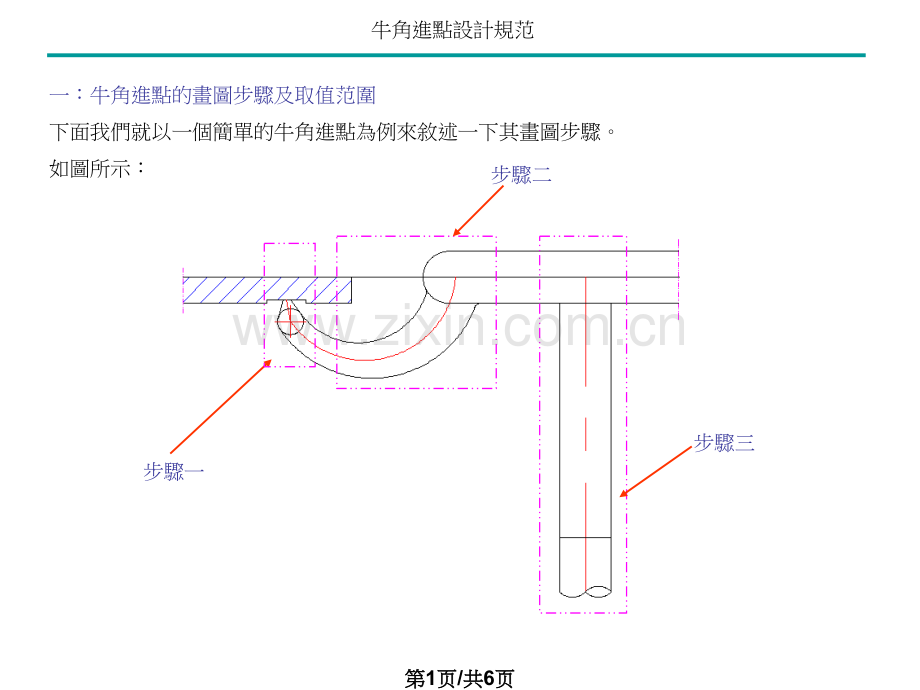 牛角进点设计规范.pptx_第1页