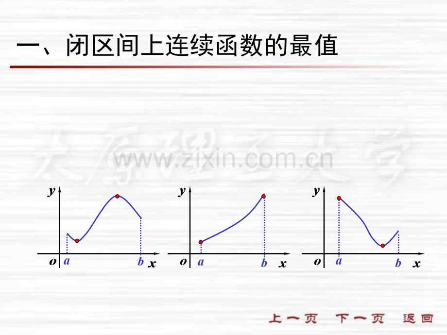 最大最小值问题.pptx_第2页