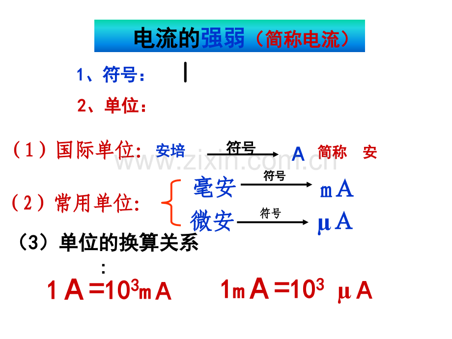 电流的测量九级物理.pptx_第3页