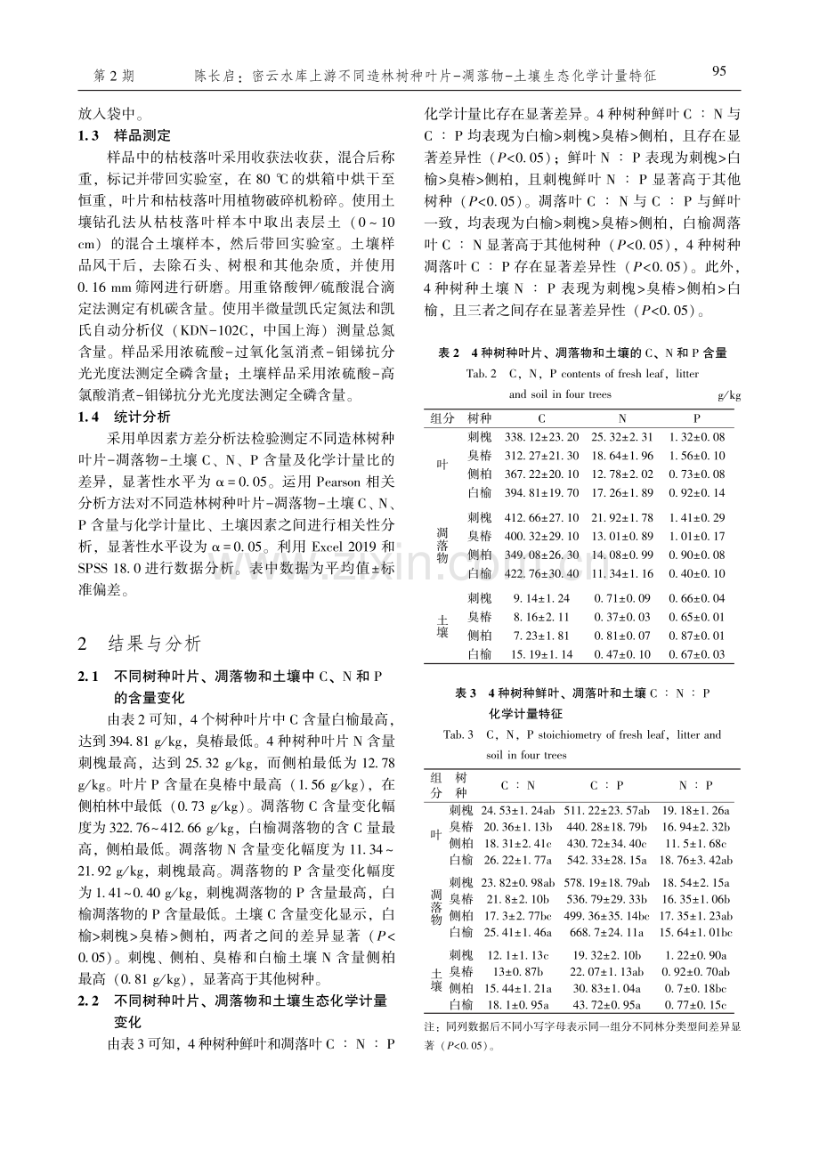 密云水库上游不同造林树种叶片-凋落物-土壤生态化学计量特征.pdf_第3页