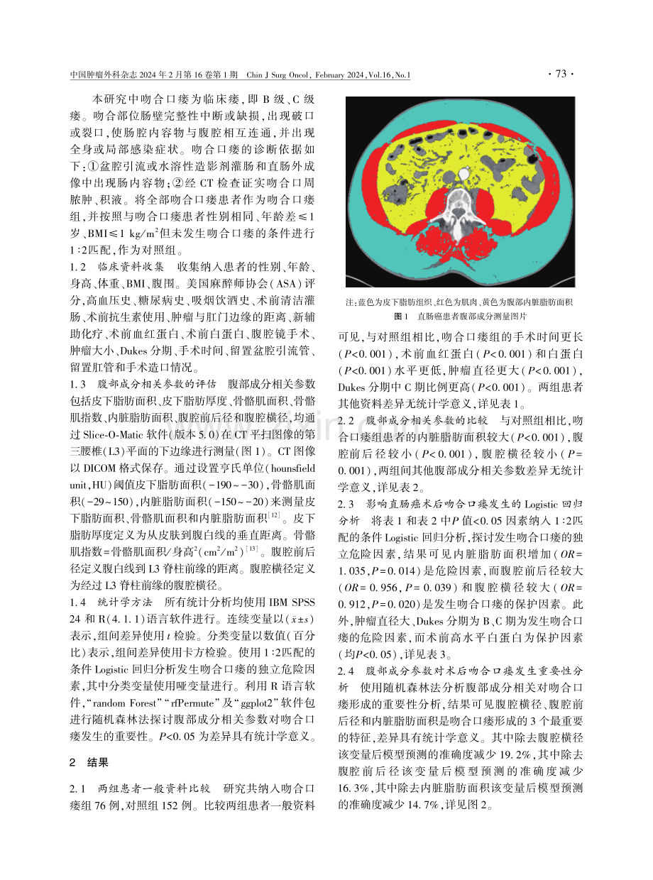 全直肠系膜切除术后吻合口瘘患者腹部成分特征分析.pdf_第3页