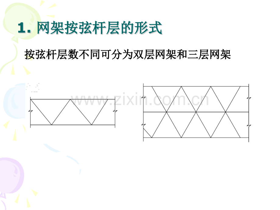 空间网架结构.pptx_第2页