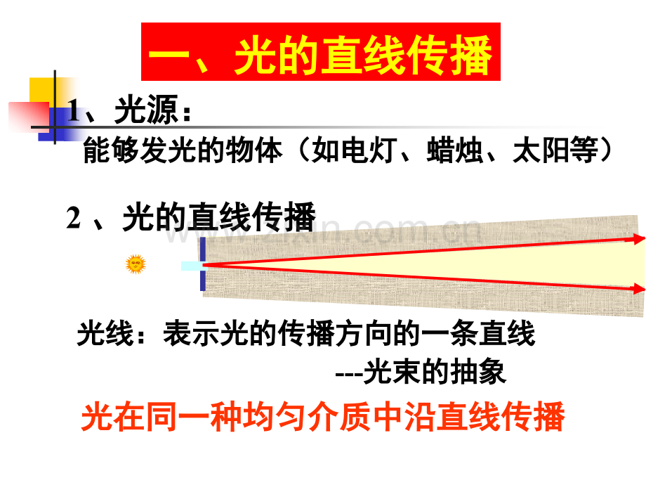 综合课光的反射和折射.pptx_第2页