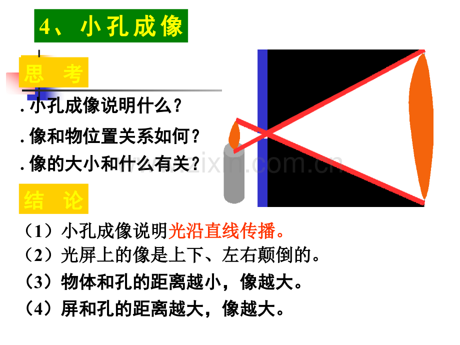 综合课光的反射和折射.pptx_第3页