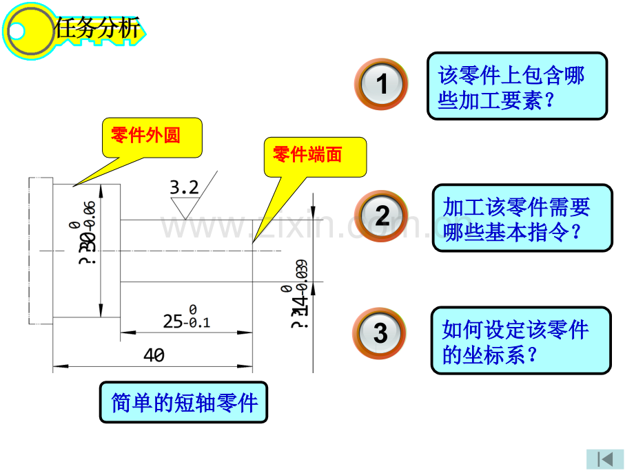 数控车加工工艺与编程模块二.pptx_第3页