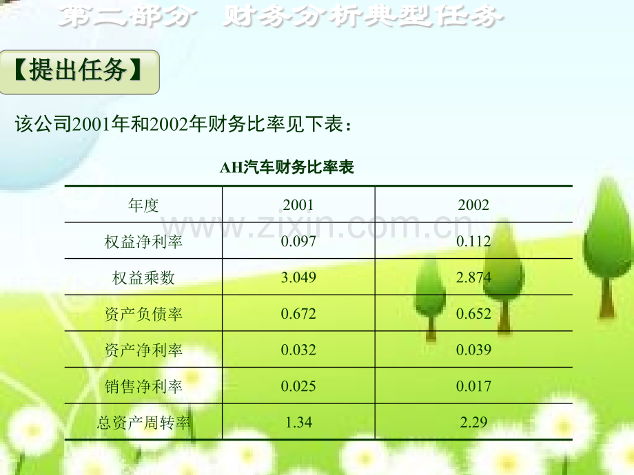 新编财务管理四版62.pptx_第3页