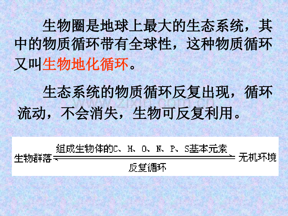 生态系统的物质循环新人教版必修.pptx_第3页