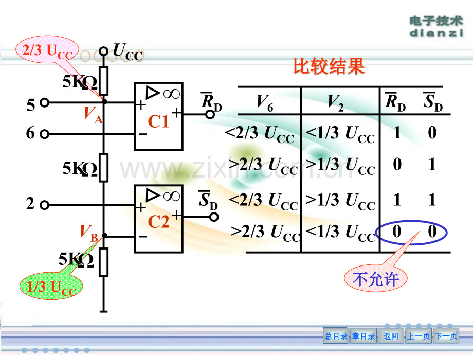 节脉冲波形的产生跟转换新.pptx_第3页