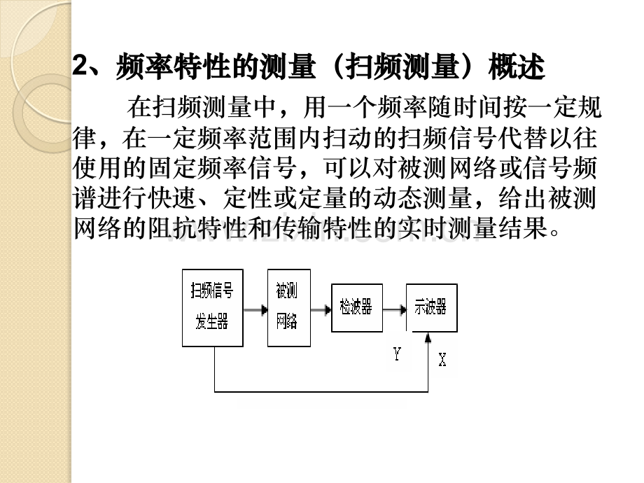 测控技术.pptx_第2页