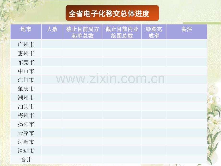 模板淡雅花卉.pptx_第2页