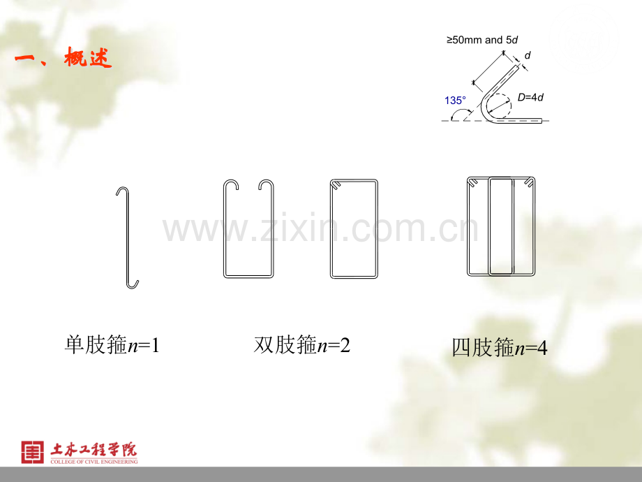 构件斜截面的性能与计算分析.pptx_第3页