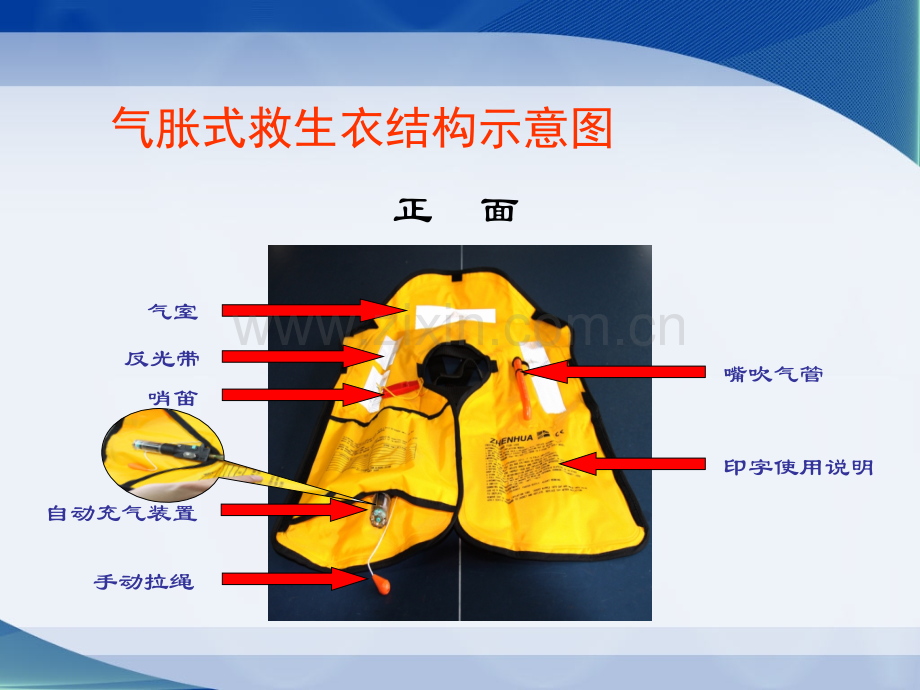 气胀式救生衣使用说明.pptx_第1页