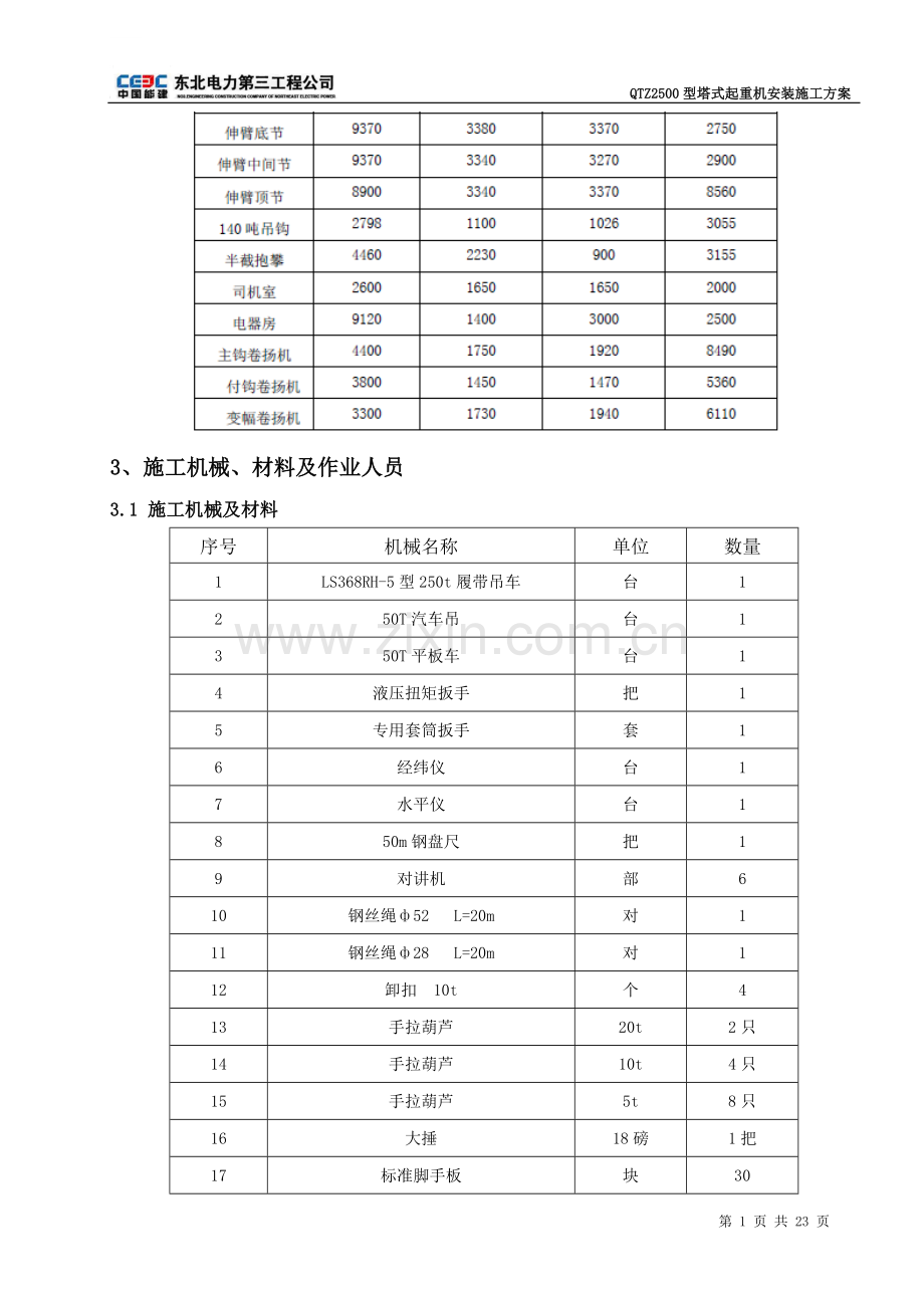 2X660MW超超临界燃煤机组工程qtz2500型塔式起重机安装施工方案.doc_第3页